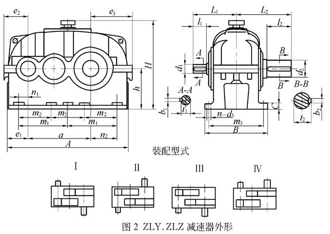 ZLZ|ZLY圓柱齒輪減速機(jī)裝配圖