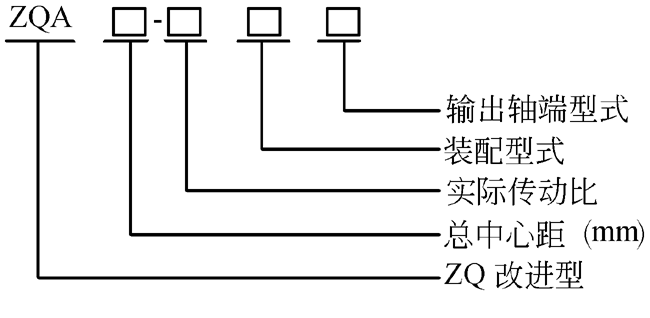 ZQA減速機型號及標記示例