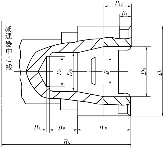 ZQA減速機(jī)輸出軸型式