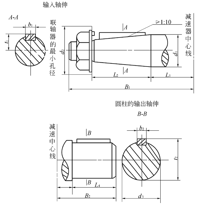 ZQA減速機(jī)軸端形式