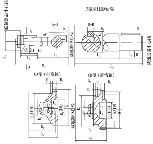 PJ減速機輸入輸出軸端尺寸