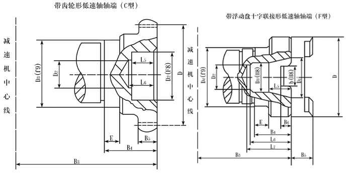 PJ減速機輸入輸出軸端