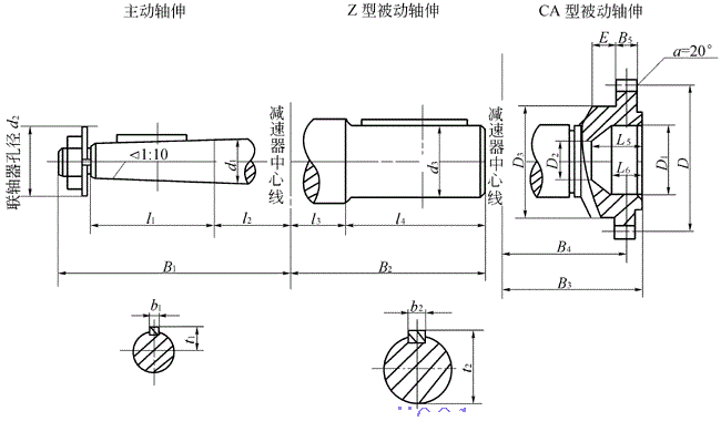 ZQD減速器機(jī)軸端尺寸