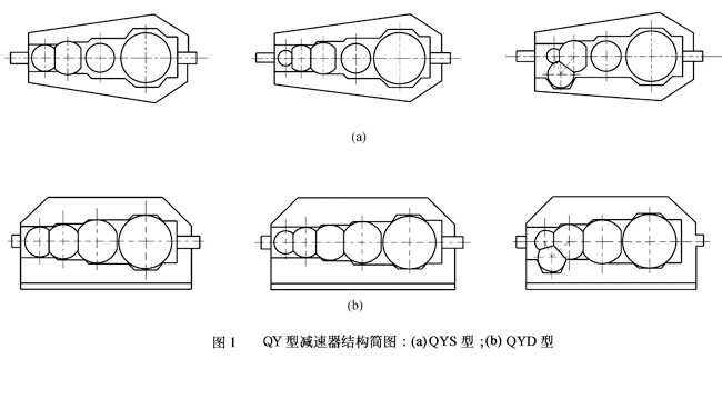 QY系列起重機減速機結(jié)構(gòu)簡圖