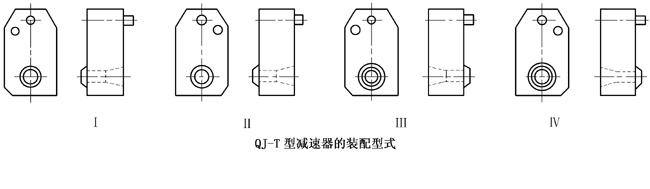 QJ-T起重機減速機裝配型式