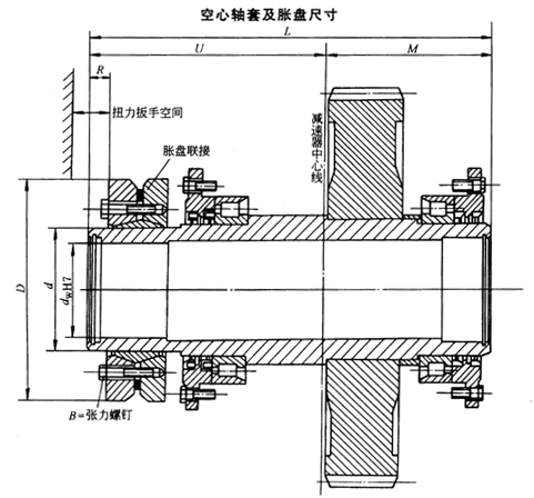 DBY、DCY硬齒面減速機(jī)空心軸套及脹盤尺寸