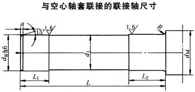 DBY、DCY硬齒面減速機(jī)與空心軸套聯(lián)接的聯(lián)接軸尺寸