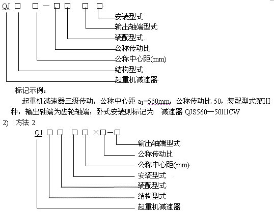 QJ起重機(jī)減速機(jī)型號(hào)標(biāo)記  JB/T89051-1999