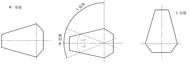 QJY系列起重機(jī)減速機(jī)安裝方式