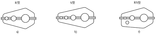 QJ系列起重機(jī)減速機(jī)結(jié)構(gòu)型式