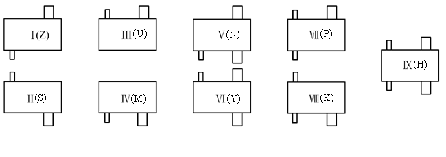 QJ系列起重機(jī)減速機(jī)裝配型式
