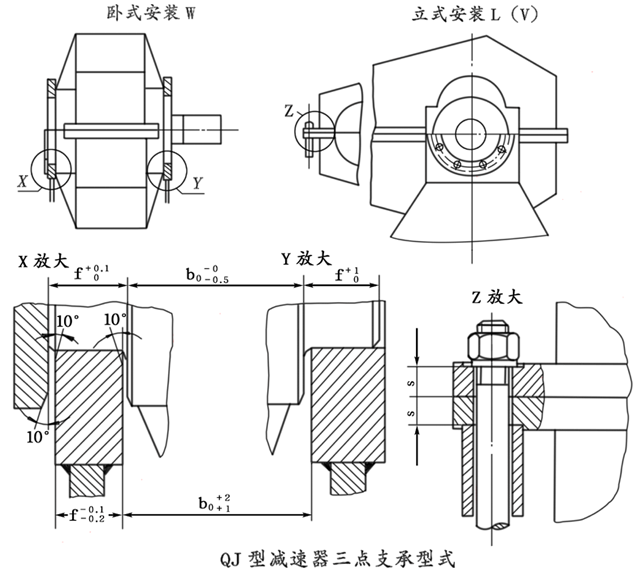 QJ系列起重機(jī)減速機(jī)支承型式