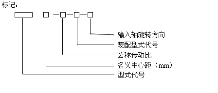 FDBY減速機標記