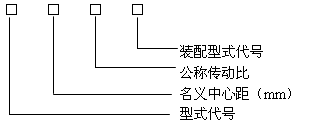 FZLY減速機產(chǎn)品的型號及標記示例
